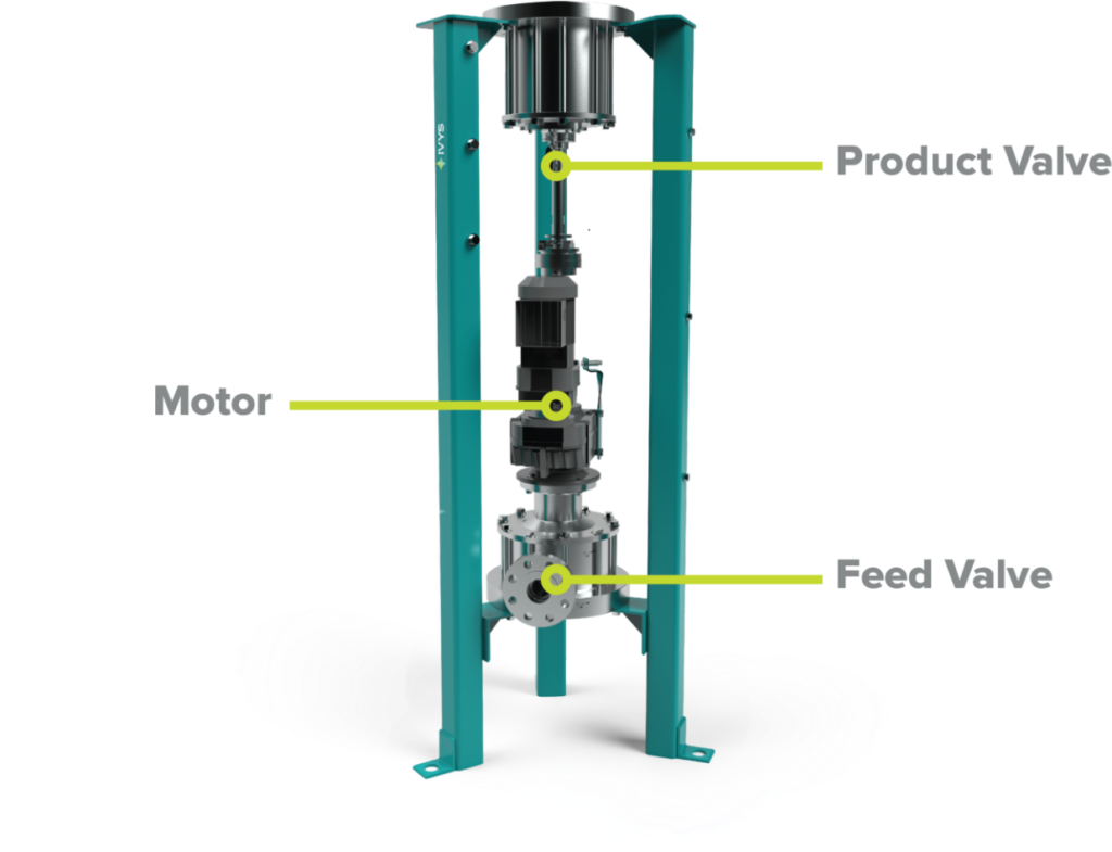 Ivys's high-speed rotary valve